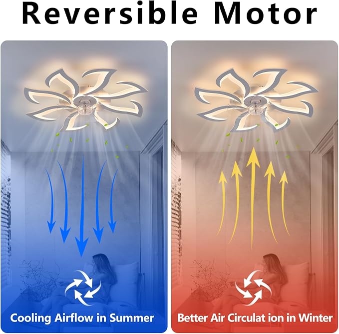 White Flower Modern Ceiling Fans with Lights, Low Profile Ceiling Fan with Remote for Bedroom, 32inch Flush Mount Ceiling Fan with LED Dimmable Light,6-Speeds, Timing CeilingFan Light-8L