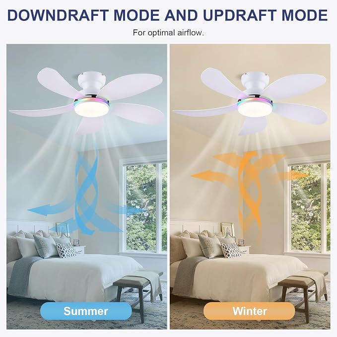 PHORUS 42" White Modern Low Profile RGB Ceiling Fans with Lights and Remote | 14 RGB Modes,Supports Remote and APP,6 Wind Speeds, Reversible, Dimmable 3 CCT LED, 30W DC Motor,Suits for Bedroom Kidsroom