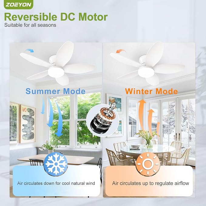 Small Ceiling Fan with Light - 35 Inch Flush Mount Ceiling Fan with Lights and Remote, Low Profile Ceiling Fans with 5 Reversible Blades, 6 Wind Speeds, White Ceiling Fans for Bedroom