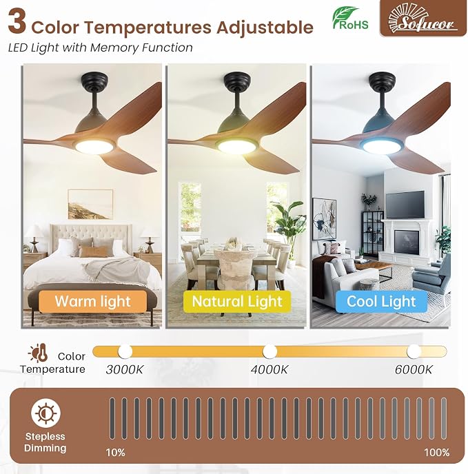 Sofucor 52 Inch Outdoor Ceiling Fans with Lights, Modern Ceiling Fan with 3 Plastic Blade, Quiet, Dimmable, High 7000CFM 6-Speed 3-Timer Reversible DC Motor, for Bedroom Living Room, ETL, Brown