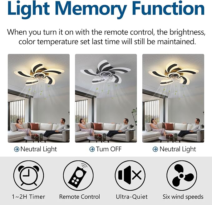 Dalouguan Ceiling Fan with Lights Remote Control, Black Flower 6 Speeds 3 Light Color Low Profile Flush Mount Ceiling Fan for Kitchen Bedroom