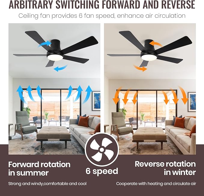 52 Inch Ceiling Fans with Lights and Remote, Flush Mount Black Ceiling Fan, 5 Blades, Dimmable, Reversible Motor, 3-Color Temperatures, 6 Speeds for Bedroom, Living Room, Patio