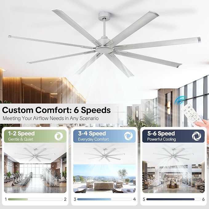 96 Inch Industrial Ceiling Fan No Light, Large Shop Fan with 8 Aluminum Blades, Quiet Reversible DC Motor,6 Speed Remote Control,3 Downrods, Silver Outdoor Ceiling Fans for Patios,Garage,Gym,Warehouse
