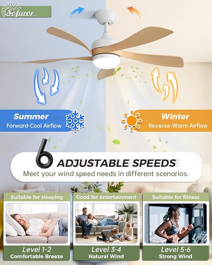 Sofucor 42 Inch Ceiling Fan with Lights and Remote, Indoor/Outdoor Ceiling Fan with Light 6-Speed 3 CCT 3-Timer, Low Profile Modern Ceiling Fan 5 Blade Quiet DC Motor for Bedroom Living Room Patio