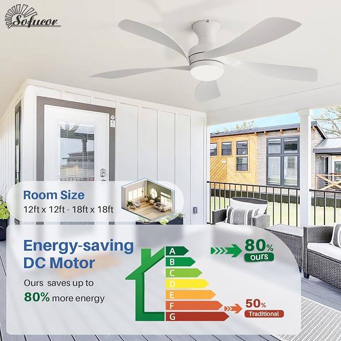 Sofucor 52 Inch Low Profile Ceiling Fan with Light, Flush Mount Outdoor White Ceiling Fan with Remote for Bedroom Living Room Patio, Dimmable LED High Airflow Quiet Reversible DC Motor