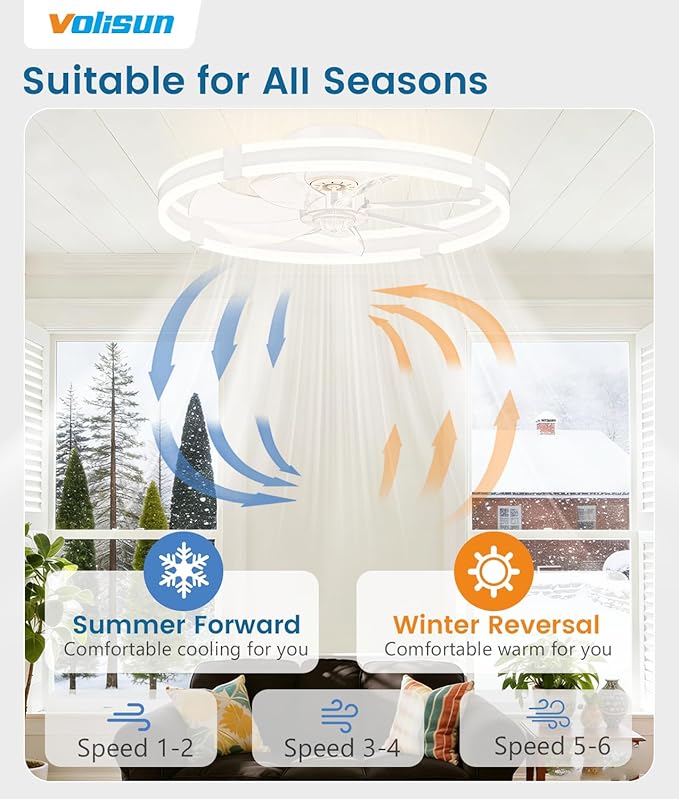 VOLISUN Ceiling Fans with Lights and Remote, 23.6in Low Profile Ceiling Fans with Light, 3000K-6500K Dimmable Fandelier Ceiling Fan, White Flush Mount Ceiling Fan for Bedroom