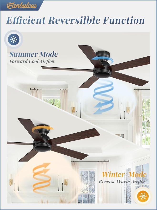 2 Pack 48 Inch Low Profile Ceiling Fan no Light, Black Ceiling Fan without lights, 6-Speeds, Quiet Reversible DC Motor, Indoor/Outdoor Ceiling Fans without Lights for Patio, Living Room, Bedroom
