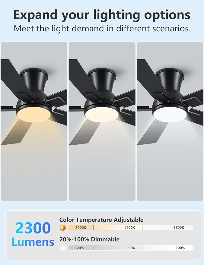 52 Inch Black Flush Mount Ceiling Fan with Light, 3CCT Dimmable LED, 6-Speed Remote Control, Reversible Motor,Quiet Low Profile Energy-Efficient for Bedroom & Living Room,ETL Listed