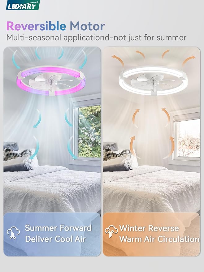 LEDIARY Ceiling Fan with Light,20inch Low Profile Fandelier with Remote RGB | RGB,6 Speeds, Reversible DC Motor, Dimmable Flush Mount Fan Light, Modern fans for Bedroom