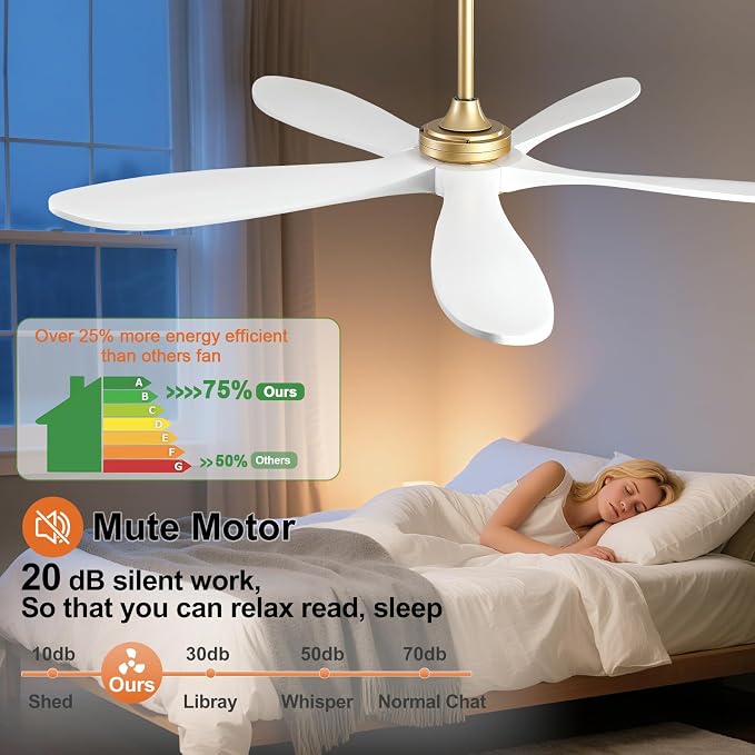 52 Inch White and Gold Ceiling Fans with Lights and Remote Control, Modern 3 Blade Wood Ceiling Fan, Small Indoor Ceiling Fan with Light for Living Room, Quiet DC Motor, Dimmable LED Light