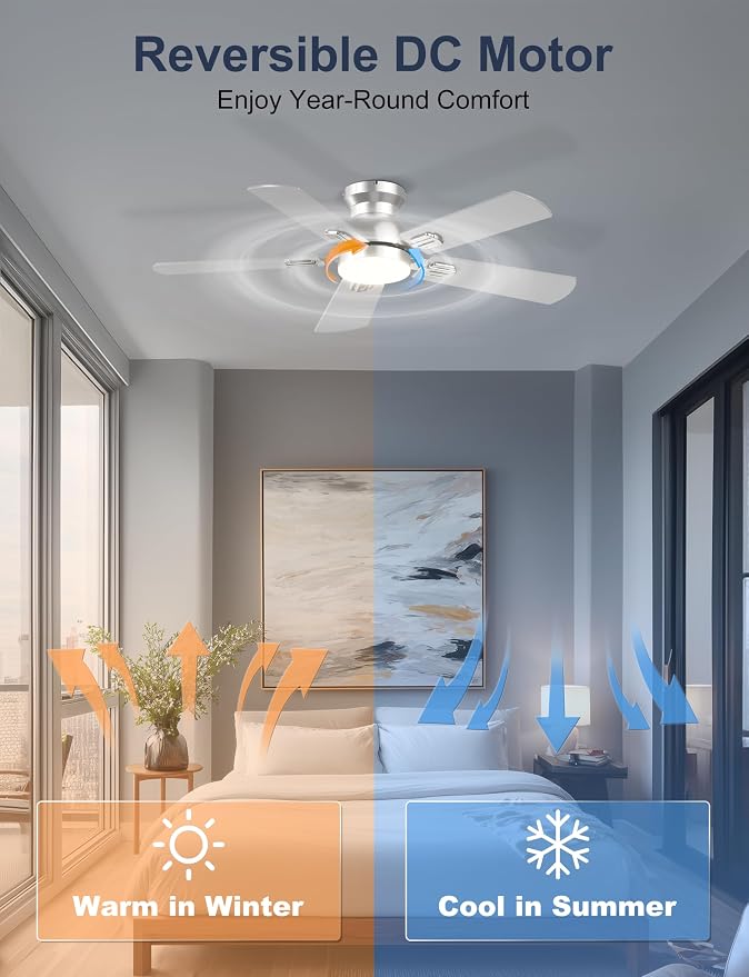 42'' Silver Low Profile Ceiling Fan with Lights for Kids Room | App/Remote Control, Flush Mount, Space-Saving, Quiet DC Motor, 3CCT Dimmable, 6 Speeds Modern Overhead Fan for Low Ceilings