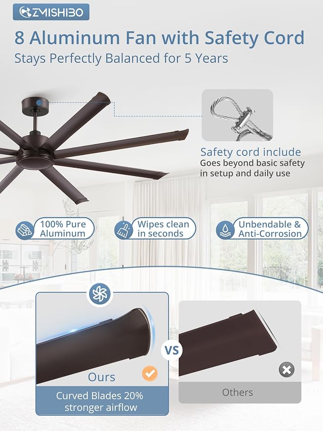 ZMISHIBO 84" Large Industrial Ceiling Fans No light with Aluminum 8 Blades, Commercial Ceiling Fan without Light,Quiet DC Motor, 6 Speeds, Indoor Outdoor Ceiling Fan for Patio,Garage,Shop, Oil Bronze