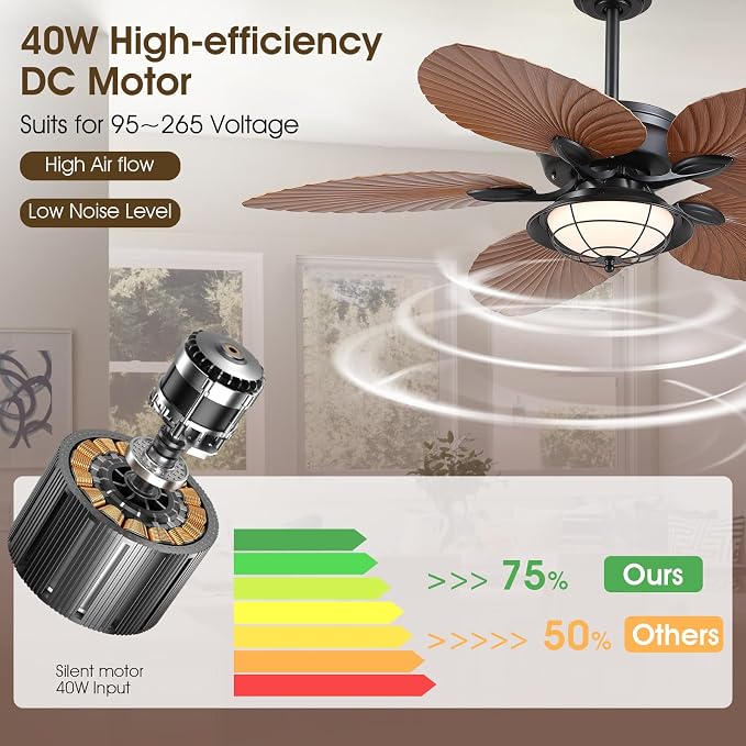 52"Waterproof Outdoor Palm Leaf Ceiling Fans with Lights and Remote/APP | IP44 Wet-rated,Reversible 6 Wind Speeds,Dimmable 3CCT LED,40W Quiet DC Motor,1/4/8H Timer,Suits for Living Room Bedroom Patio