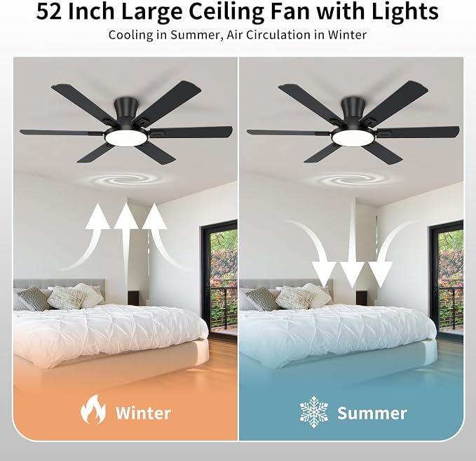 52 Inch Black Ceiling Fan with Lights and Remote, Flush Mount Low Profile 6 Blades with 10 Inch Lighting Fixture, Quiet Reversible DC Motor for Living Room, Bedroom and Patio