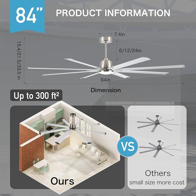 84 Inch Industrial Ceiling Fans with Light,Large Ceiling Fan with Modern 8 Aluminum Blades,Compatible with Alexa,Noiseless DC Motor,Black Outdoor Fan for Garage or Pool area