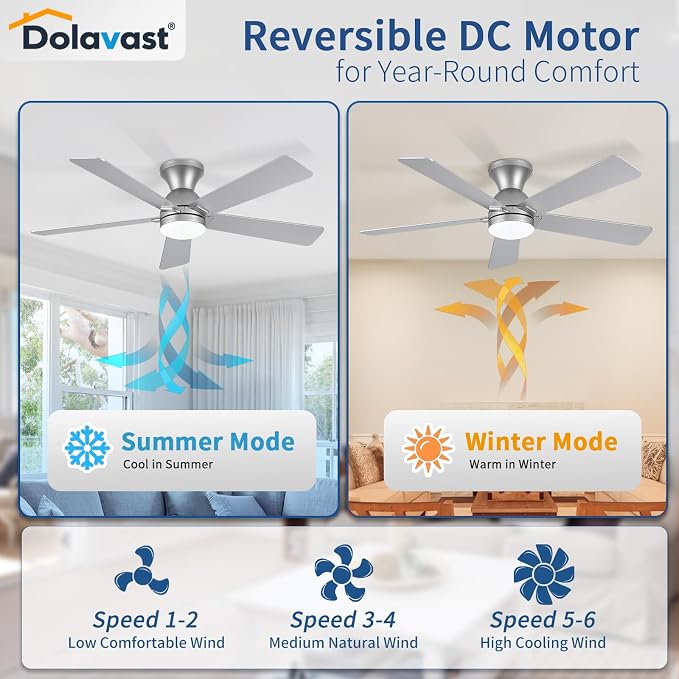Ceiling Fans with Lights and Remote, 48 Inch Ceiling Fan with Light, Low Profile, Reversible, Dimmable LED, Flush Mount, Quiet, DC Motor, Nickel Ceiling Fan for Bedroom, Kitchen, Dining Room