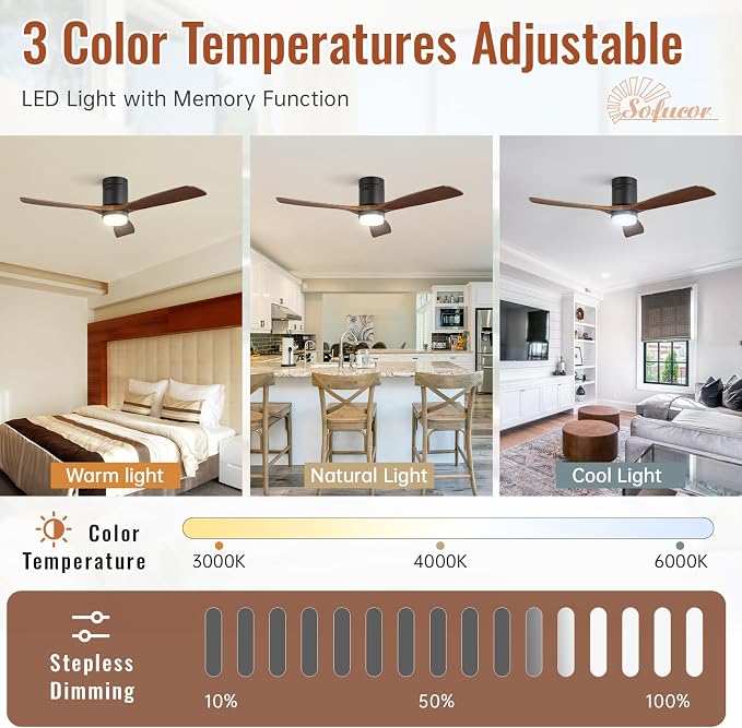 Sofucor 52 Inch Low Profile Ceiling Fans with Light, Modern Flush Mount Solid Wood Ceiling Fan with Airflow 5000CFM, Quiet DC Motor, 6 Speeds, Timer & Reversible for Living Room Bedroom, ETL, Walnut