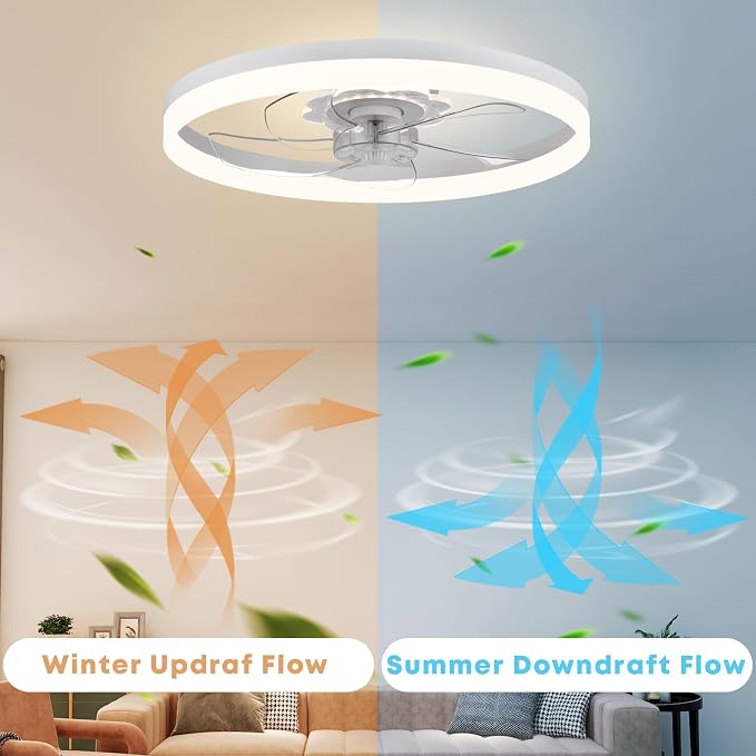 FSZDORJ 24'' Ceiling Fan with Light and Remote, Low Profile Ceiling Fan with Light, Dimmable Flush Mount Ceiling Fan Light, 6 Speeds Fan, App&Remote Control, Fandelier Quiet Fan for Bedroom F115 Black