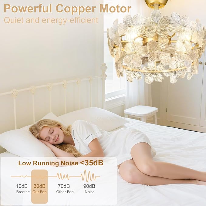 Depuley Bedroom Ceiling Fan with Lights: 20" Gold Chandelier Small Fan with Remote Control - Modern Flower Fandelier for Girl's Bedroom Living Room Nursery (E26 Bulbs Not Included)