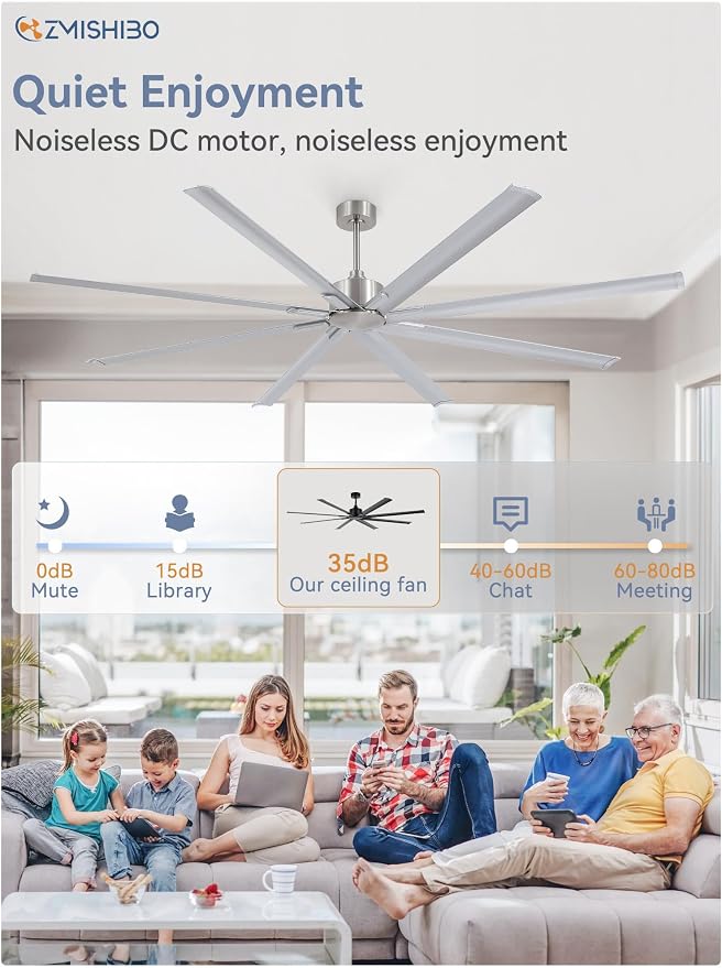 ZMISHIBO 96 Inch Ceiling Fans No Light, Large Industrial Ceiling Fan with 8 Aluminium Blades, Quiet DC Motor, 6 Speeds, Modern Ceiling Fan without Light for Garage/shop/living room,Nickel