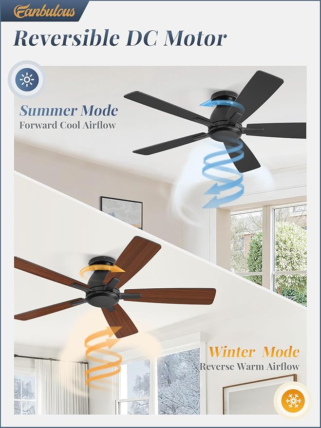 Fanbulous 46 Inch Flush Mount Ceiling Fan No Light with Remote, Black | Modern Low Profile Without Light, 6-Speed, Quiet Reversible DC Motor, Indoor/Outdoor Use, for Bedroom, Living Room, Patio
