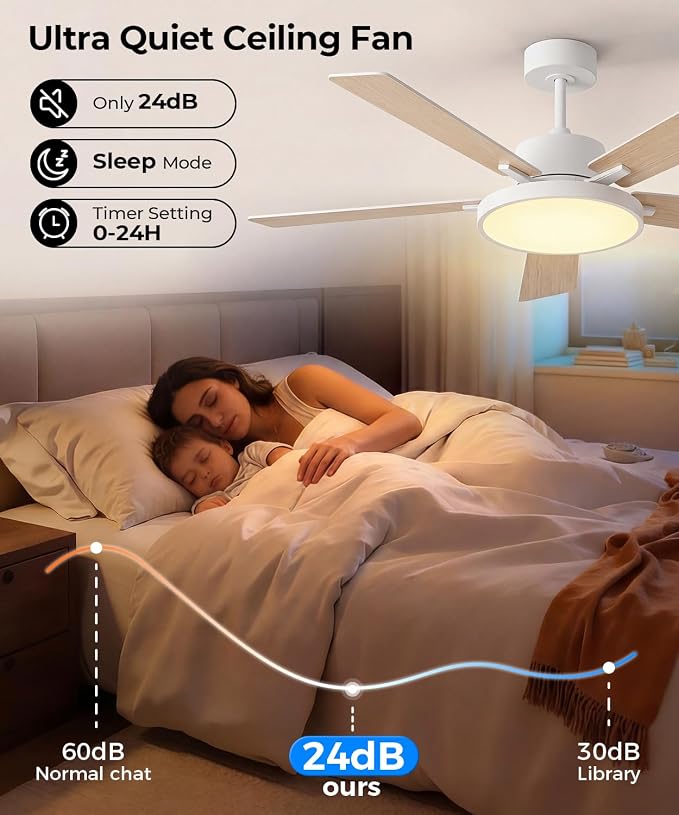Smart Ceiling Fan with Light,RGBCW 52" Low Profile Ceiling Fan with Light and Remote,Alexa/Google/App Control,Reversible DC Motor,Dimmable,2500lm,Quiet Fan for Bedroom,Living Room White