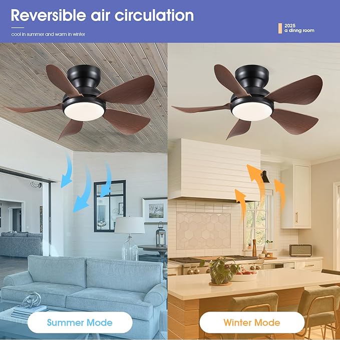 Kviflon 32 Inch Modern Ceiling Fans with Lights, Small Flush Mount Ceiling Fan with Light, Remote Control, 5 Reversible Curved Blades, 6 Speeds, 3 CCT Dimmable LED Lights for Kids Room Bedroom, Brown