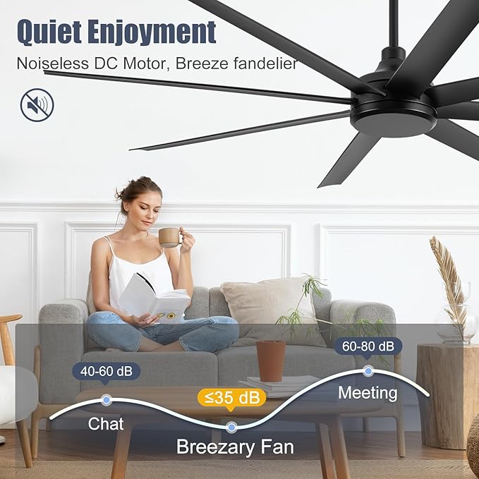 72 Inch Ceiling Fan No Light, Modern Ceiling Fan with Remote Control, Quite DC Motor 8 Reversible Blades Indoor Outdoor Industrial Ceiling Fan without Light For Living Room Bedroom Patio Garage-Black