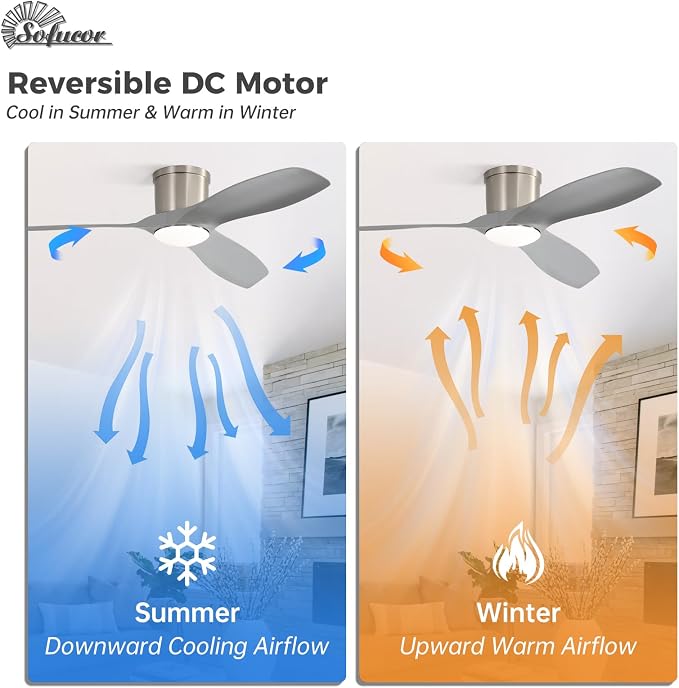 Sofucor 52 Inch Low Profile Ceiling Fans with Lights, Modern Flush Mount Ceiling Fan with 3 Plastic Blades, 6500CFM, Dimmable 6-Speed 3-Timer Reversible DC Motor for Bedroom Living Room, ETL, Gray