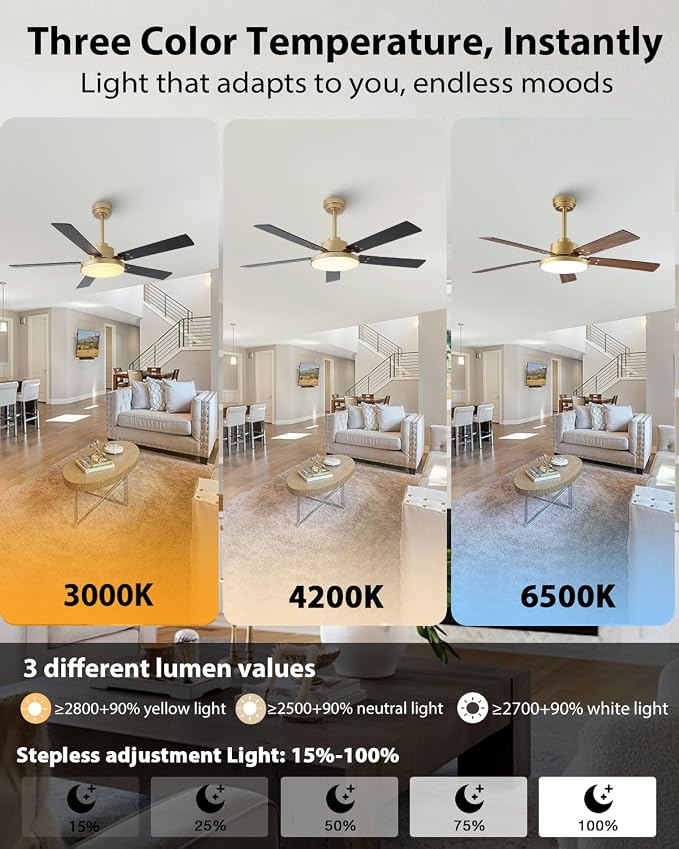 52 Inch Gold Ceiling Fans with Lights and Remote/APP, Modern Sleek Black and Gold Ceiling Fan, ETL Listed, Indoor Smart Black Ceiling Fan for Home Decoration Bedroom Living Room, 3CCT, 6 Speeds