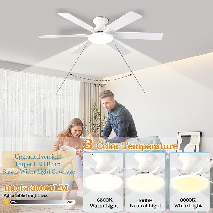 Ceiling Fans with Lights,54 Inch Low Profile Ceiling Fan with Light and Remote Control,6 Speeds/6 Blade,Flush Mount,LED Dimmable DC Reversible Modern, White Ceiling Fan for Bedroom/Living Room