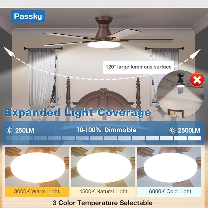 Passky Ceiling Fans with Lights, 52 inch Flush Mount Ceiling fan with Remote Control, Low Profile Ceiling Fan for Bedroom, Farmhouse, Reversible, 3CCT, Dimmable, Noiseless DC Motor, Brown