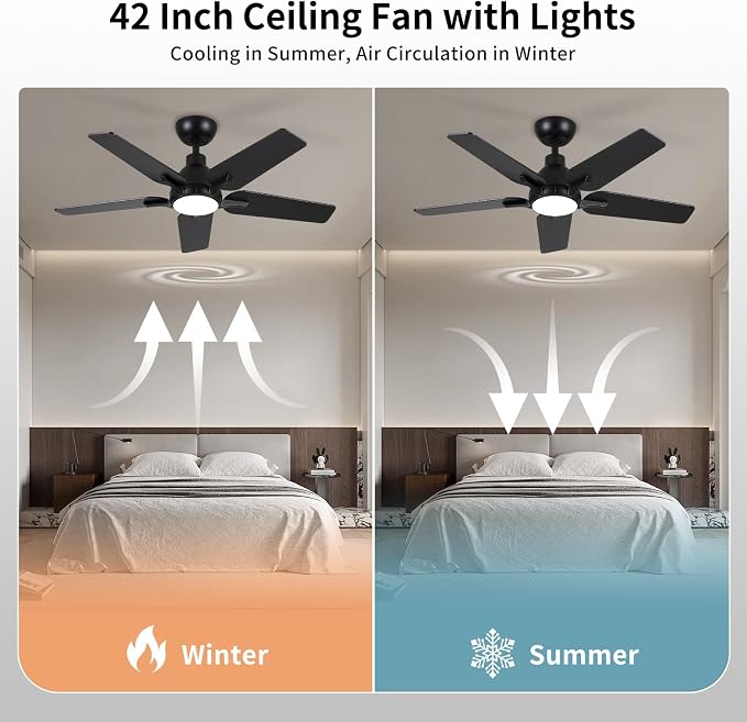 42 Inch Ceiling Fan with Light and Remote Control, Black | 6-Speed Quiet Reversible DC Motor, 3CCT Dimmable 24W LED Light,5 Wood Blades,Used for Bedroom, Living Room, Covered Patio