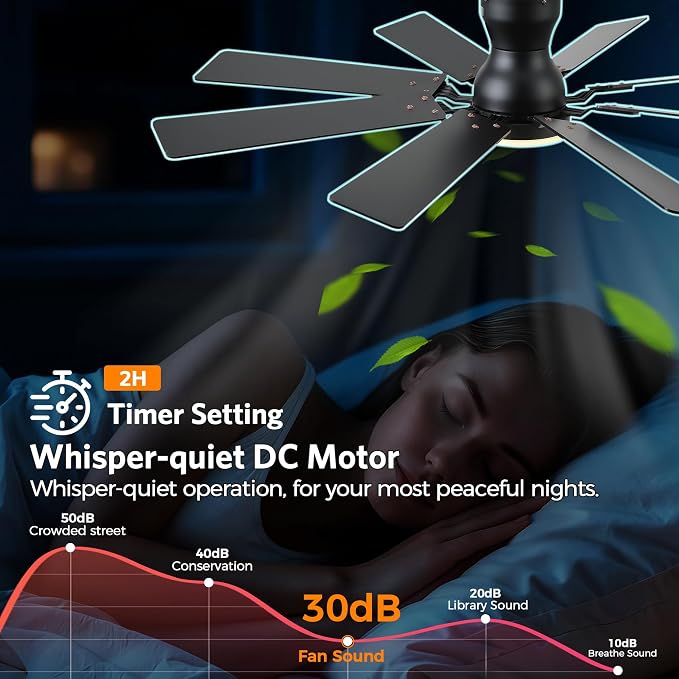 JSAITEE 52Inch Ceiling Fan with Lights, Flush Mount Low Profile, Brown | Ceiling Fans,DC Reversible Motor Noiseless, 3CCT Dimmable, Dual Finish, 6 Speeds Ceiling Fan for Indoor/Outdoor