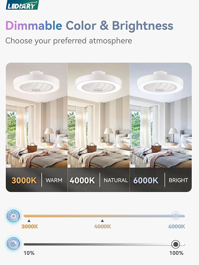 LEDIARY 22 Inch Low Profile Ceiling Fans with Lights, Led Bladeless Ceiling Fan, Remote Control Enclosed Flush Mount Ceiling Fan with Timming, 3000-6000K, 6 Wind Speed-White RGB