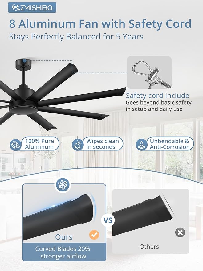ZMISHIBO 72 Inch Large Ceiling Fan No Light, 8 Aluminum Blades, 6-Speed Remote Control, Industrial Ceiling Fan without Light, Quiet DC Motor, Indoor/Outdoor Ceiling Fans for Patio, Garage, Shop