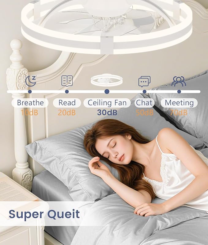 VOLISUN Ceiling Fans with Lights and Remote, 19.7in Low Profile Ceiling Fans with Light, 3000K-6500K Dimmable Fandelier Ceiling Fan, White Flush Mount Ceiling Fan for Bedroom