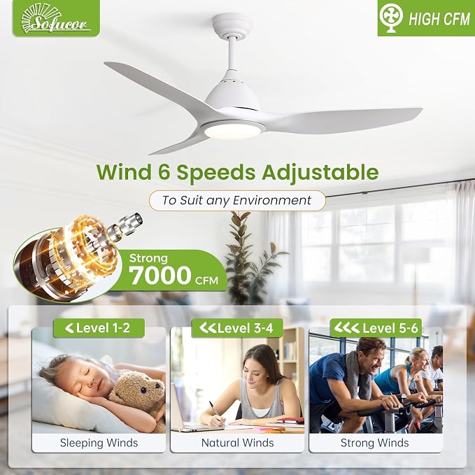 Sofucor 52 Inch Outdoor Ceiling Fans with Lights, Modern Ceiling Fan with 3 Plastic Blade, Quiet, Dimmable, High 7000CFM 6-Speed 3-Timer Reversible DC Motor, for Bedroom Living Room, ETL, White