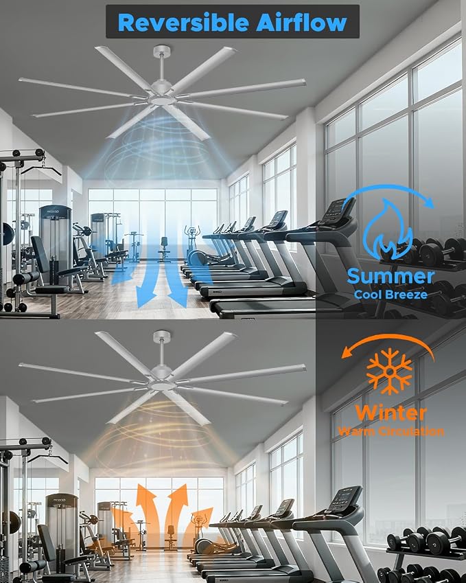 96 Inch Industrial Ceiling Fan, Large Commercial HVLS Shop Ceiling Fan for Garage Gatio Gym, Big Assed Ceiling Fans with 8 Metal Blades, Quiet Reversible DC Motor, Remote Control, 6 Speeds(Silver)