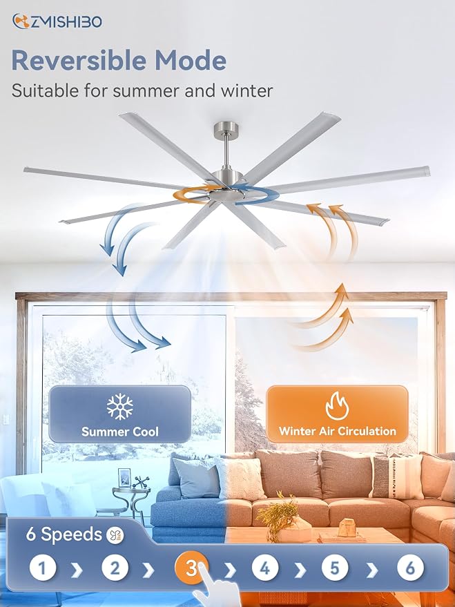 ZMISHIBO 96 Inch Ceiling Fans No Light, Large Industrial Ceiling Fan with 8 Aluminium Blades, Quiet DC Motor, 6 Speeds, Modern Ceiling Fan without Light for Garage/shop/living room,Nickel