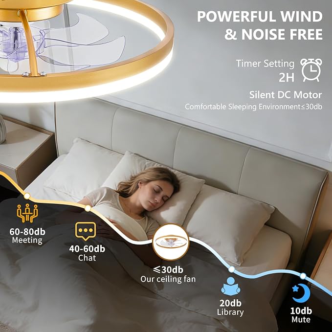 20" Low Profile Ceiling Fans with Lights and Remote & APP, Dimmable 3000-6500K LED Fandelier Ceiling Fan with Light, Modern Flush Mount Ceiling Fan Light for Living Room, Bedroom and Kitchen