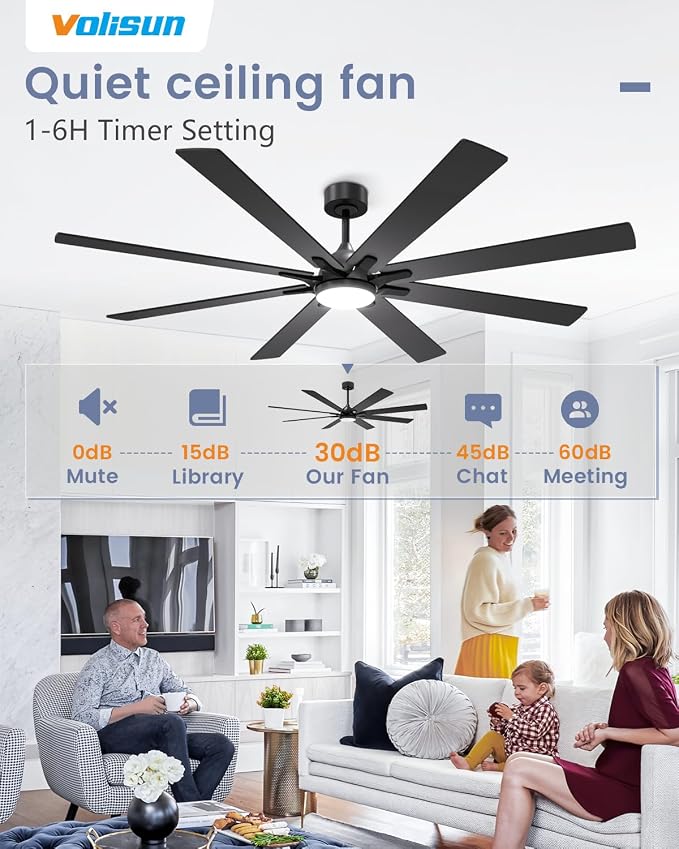 VOLISUN Large Ceiling Fans with Lights, 72 inch Ceiling Fan with Light and Remote, Indoor/Outdoor Black Ceiling Fans for Patio, Living Room, 6 Speed Reversible Quiet, 3 CCT, Dual Finish 8 Blades