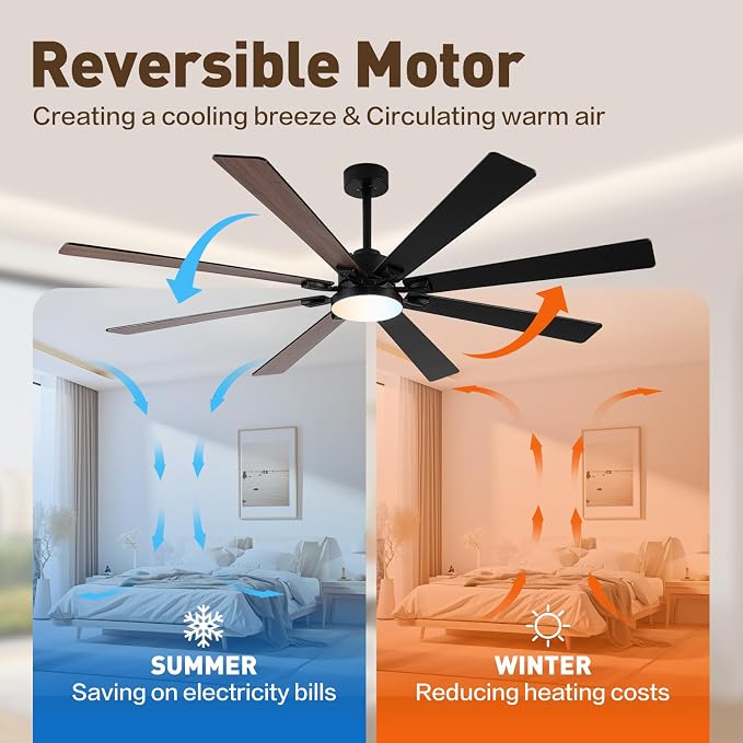 Minislak 72 Large Smart Ceiling Fan with Lights and Remote,Black Indoor & Outdoor Ceiling Fan for Living Room,Patio,6 Speed,Quiet DC Motor,3CCT,8 Wooden Blades