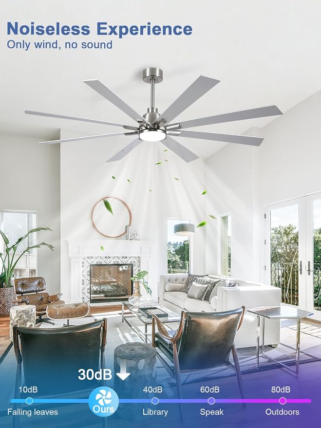 72 Inch Ceiling Fans with Lights and Remote, Pure Copper DC Motor Brushed Nickel Large Indoor/Outdoor Modern Industrial Ceiling Fan, Quiet, 6 Speed, 3CCT, for Patios Living Room Farmhouse Garage