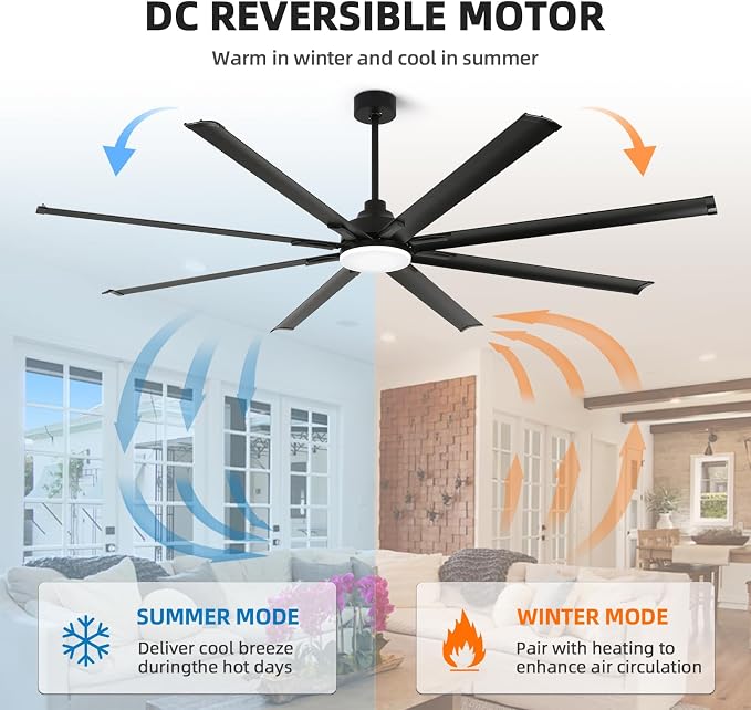 84 Inch Industrial Ceiling Fans with Light，Large Ceiling Fan with 8 Reversible Aluminum Blades, 3CCT, 6-Speed Remote Control, Home or Commercial Ceiling Fan for Porch/Garage/Shop