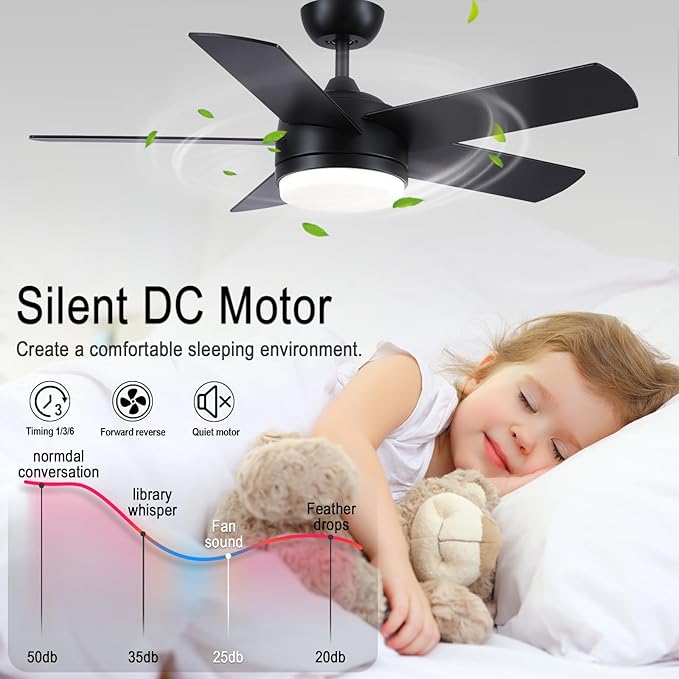 YUHAO 44 Inch Black Ceiling Fan with Light and Remote Control.Noiseless,Dimmable,3CCT,6 Speeds Reversible, DC Ceiling Fans for Indoor or Covered Outdoor Use.ETL Listed