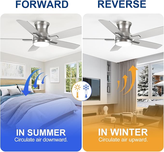 42 Inch Flush Mount Brushed Nickel Ceiling Fan with Light and Remote Control.Noiseless,Dimmable,3CCT,6 Speeds Reversible, Low Profile DC Ceiling Fans for Indoor or Covered Outdoor Use,ETL Listed
