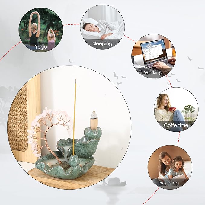 Incense Waterfall Moon Backflow Incense Burner Ceramic Incense Holders Rose Stone Crystal Tree Incense Holder Namaste Yoga Meditation and Home Decor