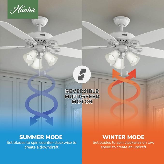 Hunter Builder Plus, Indoor, Ceiling Fan, Pull Chain, 52 inch, Snow White | with LED Lights, Standard Mount, 5 Blades, For Bedroom, Living Room, Includes Bulbs, 53236