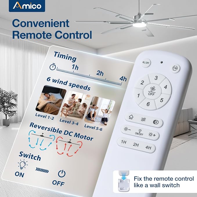 Amico Ceiling Fans with Lights,66 inch Nickel Ceiling fan with Light and Remote, 6 Speed Reversible DC Motor, 3CCT, Dimmable, Quiet, Timer, Outdoor Ceiling Fan with Light for Patios, Indoor/Outdoor
